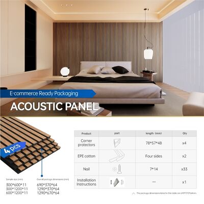 Custom E-commerce Acoustic Panel Decorative Sound Absorbing Wall Panel for Interior Wall Projects