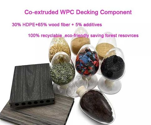 우호적인 야외 슬립 방지성 장식 Eco를 위한 방수 정원 PVC 벽체 WPC 패널